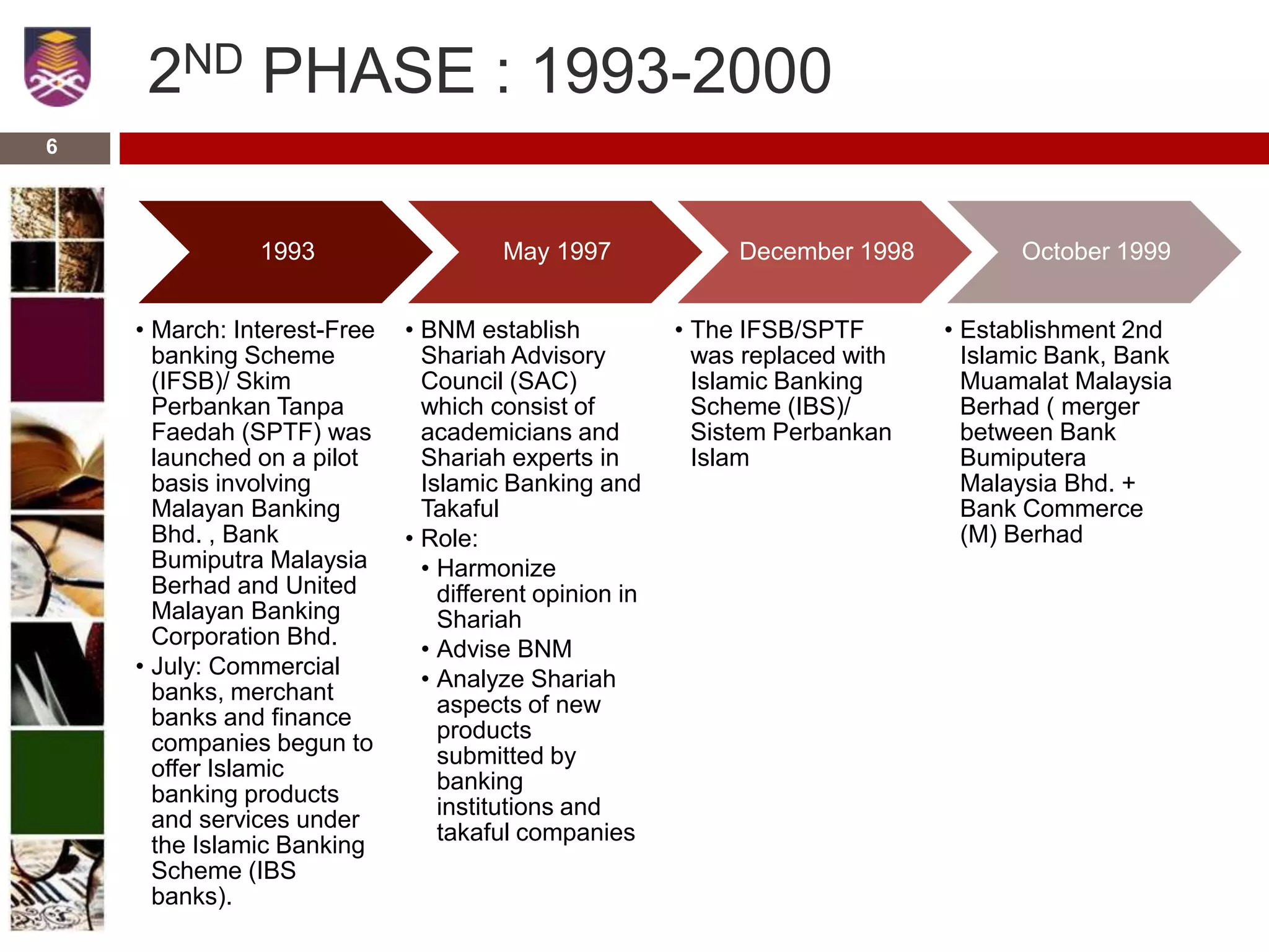 2ND PHASE : 1993-2000
1993
• March: Interest-Free
banking Scheme
(IFSB)/ Skim
Perbankan Tanpa
Faedah (SPTF) was
launched on a pilot
basis involving
Malayan Banking
Bhd. , Bank
Bumiputra Malaysia
Berhad and United
Malayan Banking
Corporation Bhd.
• July: Commercial
banks, merchant
banks and finance
companies begun to
offer Islamic
banking products
and services under
the Islamic Banking
Scheme (IBS
banks).
May 1997
• BNM establish
Shariah Advisory
Council (SAC)
which consist of
academicians and
Shariah experts in
Islamic Banking and
Takaful
• Role:
• Harmonize
different opinion in
Shariah
• Advise BNM
• Analyze Shariah
aspects of new
products
submitted by
banking
institutions and
takaful companies
December 1998
• The IFSB/SPTF
was replaced with
Islamic Banking
Scheme (IBS)/
Sistem Perbankan
Islam
October 1999
• Establishment 2nd
Islamic Bank, Bank
Muamalat Malaysia
Berhad ( merger
between Bank
Bumiputera
Malaysia Bhd. +
Bank Commerce
(M) Berhad
6
 