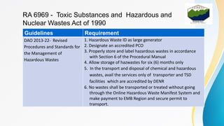 Framework on Environmental Laws TPG (1).pdf