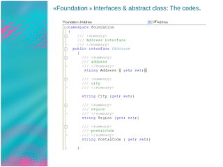 «Foundation  »  Interfaces & abstract class: The codes . 
