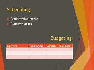 Scheduling
 Penjadwalan media
 Rundown acara
Budgeting
no Item Keterangan Jumlah Estimasi
 