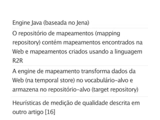 Engine Java (baseada no Jena)
O repositório de mapeamentos (mapping
repository) contém mapeamentos encontrados na
Web e mapeamentos criados usando a linguagem
R2R
A engine de mapeamento transforma dados da
Web (na temporal store) no vocabulário-alvo e
armazena no repositório-alvo (target repository)

Heurísticas de medição de qualidade descrita em
outro artigo [16]
 