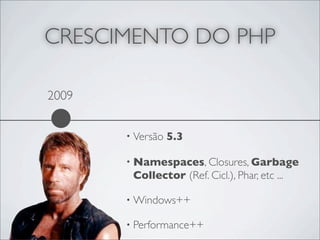 CRESCIMENTO DO PHP

2009


       • Versão   5.3

       • Namespaces, Closures, Garbage
        Collector (Ref. Cicl.), Phar, etc ...

       • Windows++

       • Performance++
 