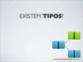 EXISTEM TIPOS?
 