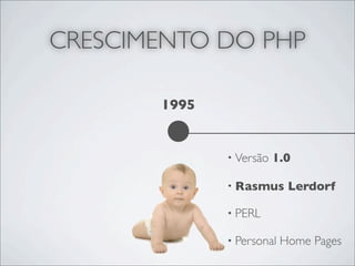CRESCIMENTO DO PHP

       1995


              • Versão   1.0

              • Rasmus      Lerdorf

              • PERL

              • Personal   Home Pages
 