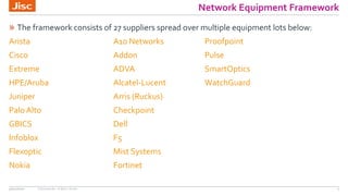 Network Equipment Framework
» The framework consists of 27 suppliers spread over multiple equipment lots below:
Arista A10...