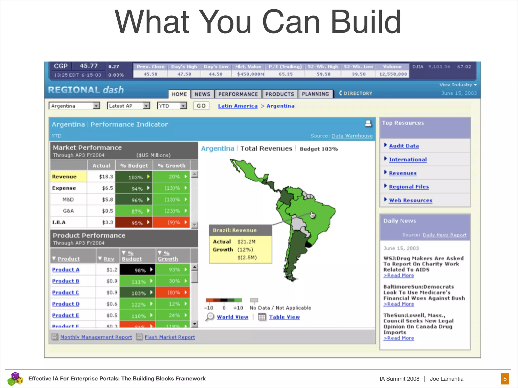 Frameworks Are The Future of Design