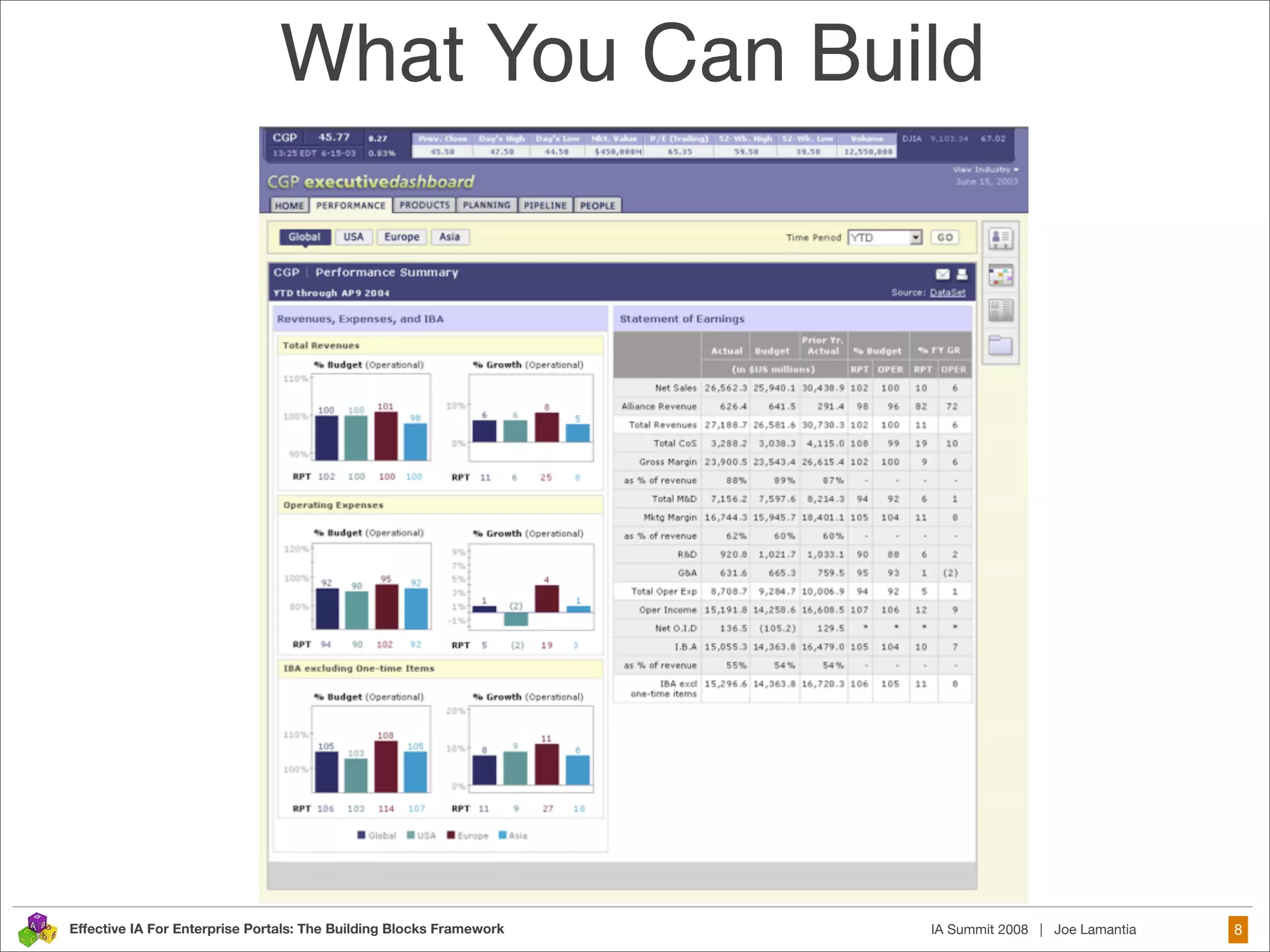 Frameworks Are The Future of Design