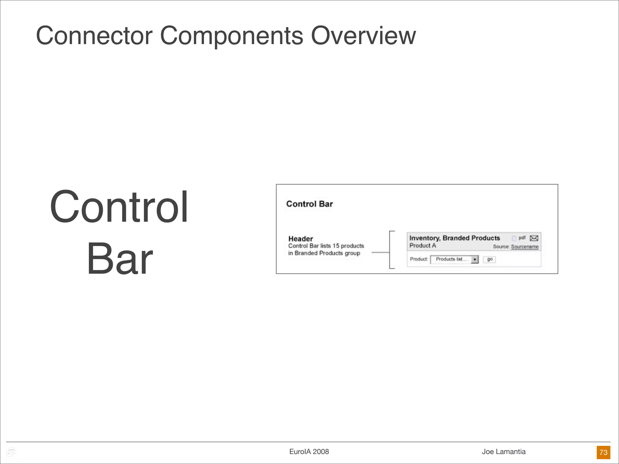 Frameworks Are The Future of Design