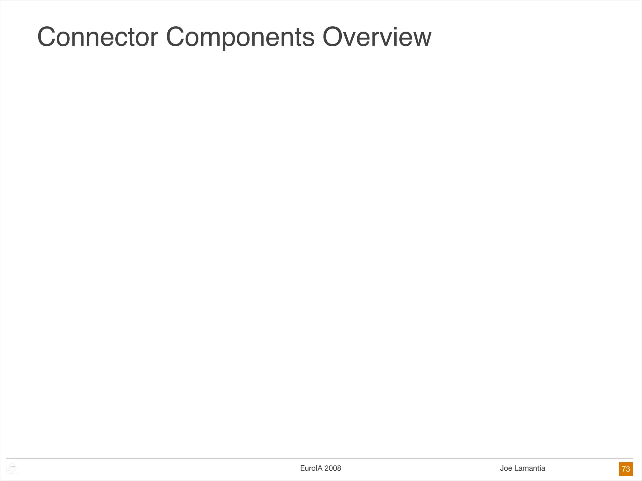 Frameworks Are The Future of Design