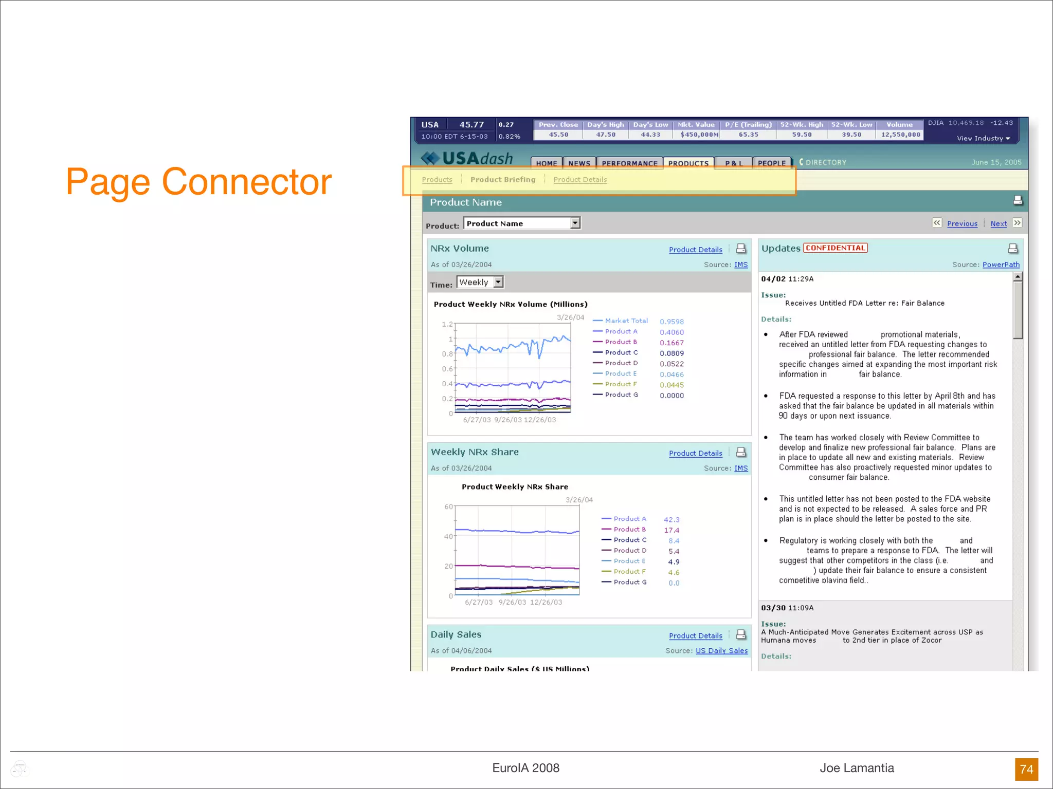Frameworks Are The Future of Design