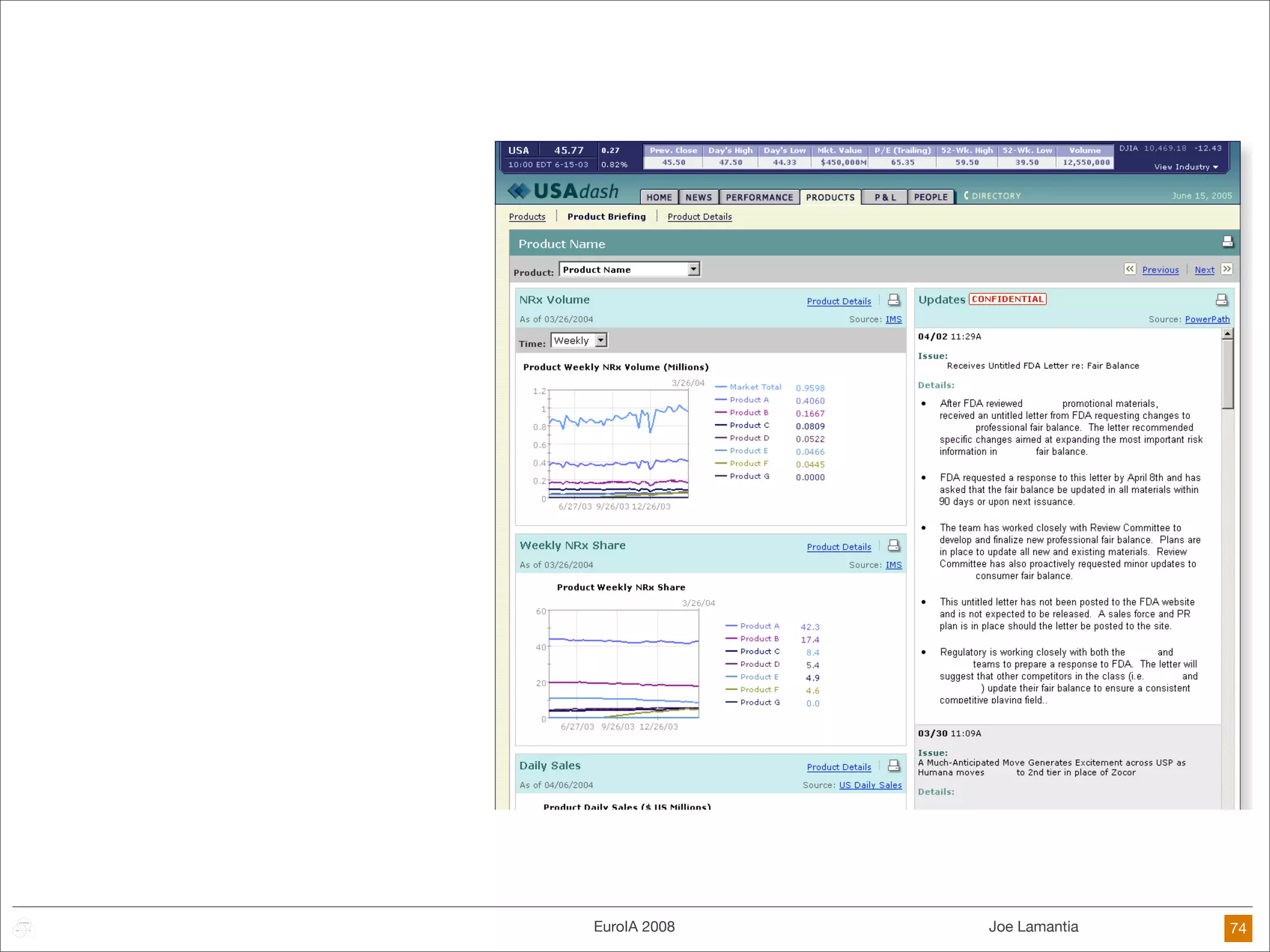 Frameworks Are The Future of Design