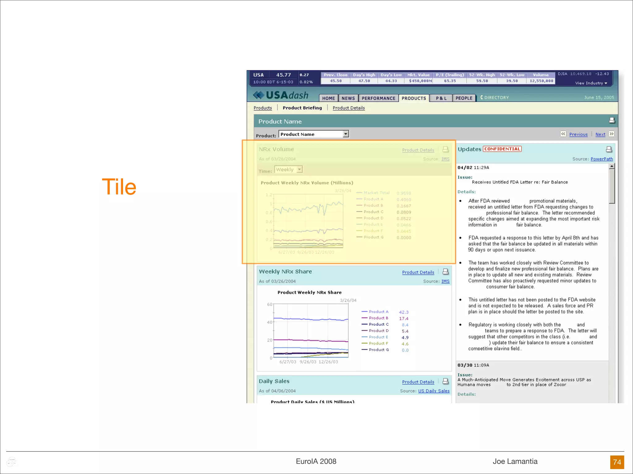 Frameworks Are The Future of Design
