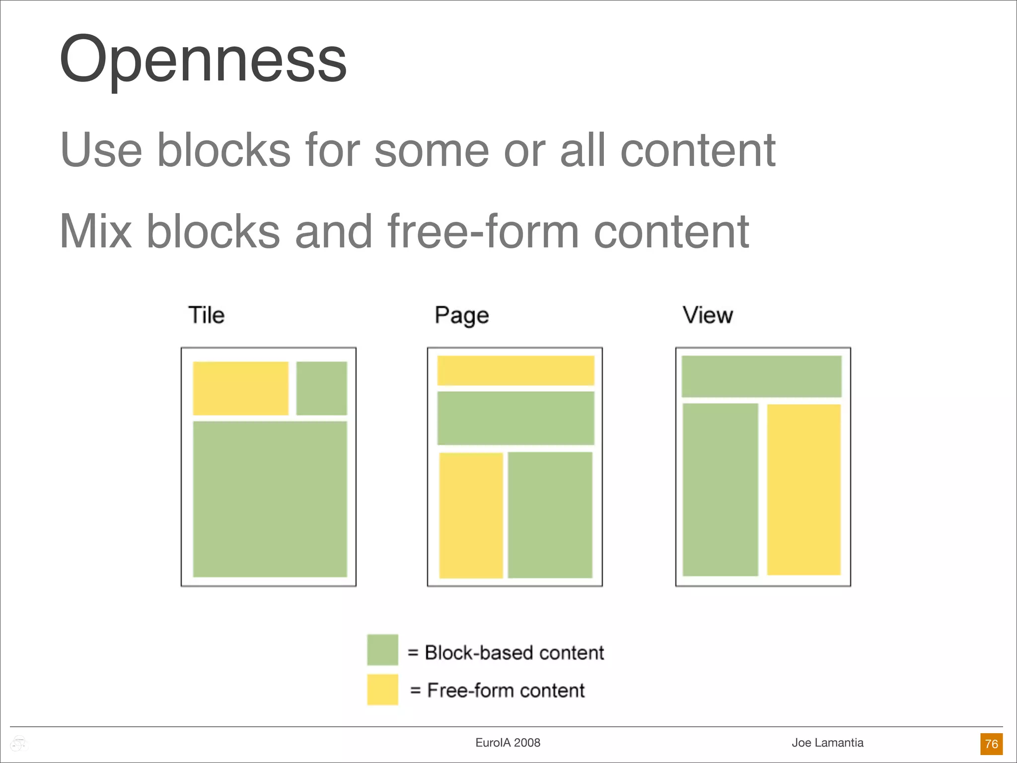 Frameworks Are The Future of Design