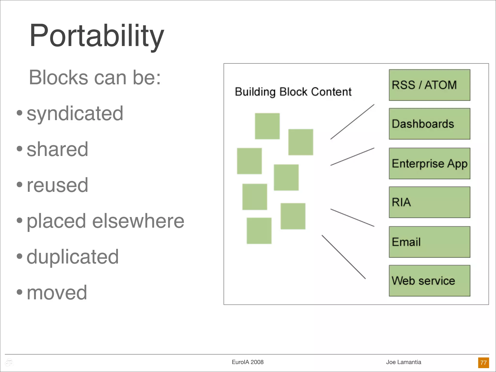 Frameworks Are The Future of Design