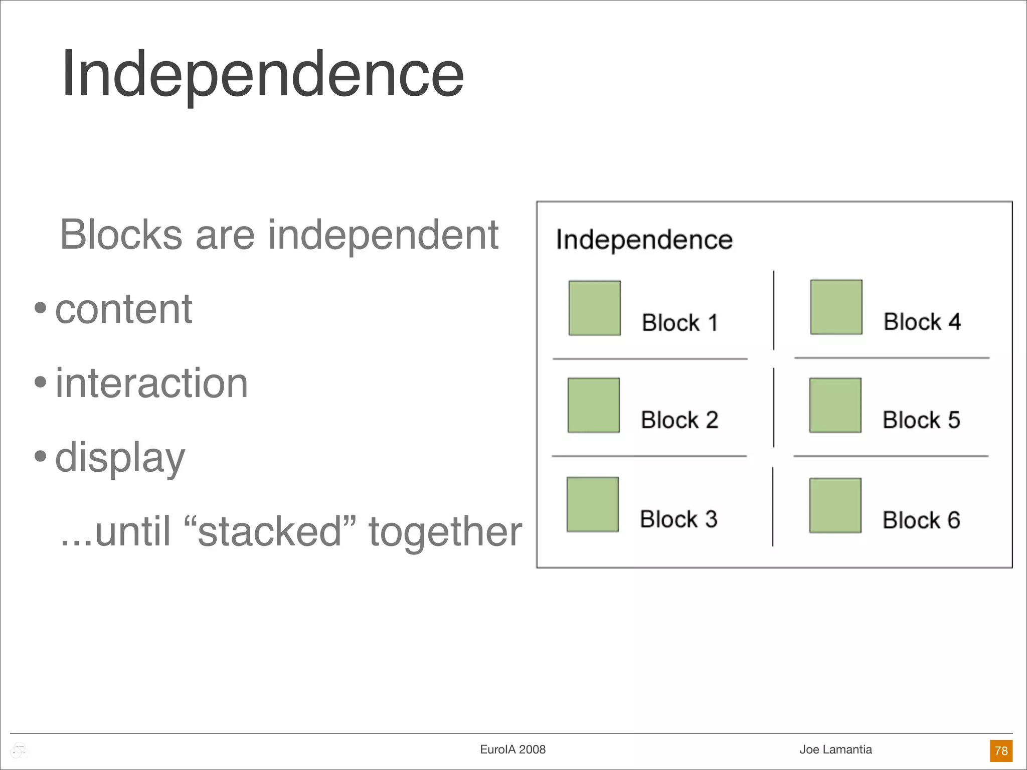 Frameworks Are The Future of Design
