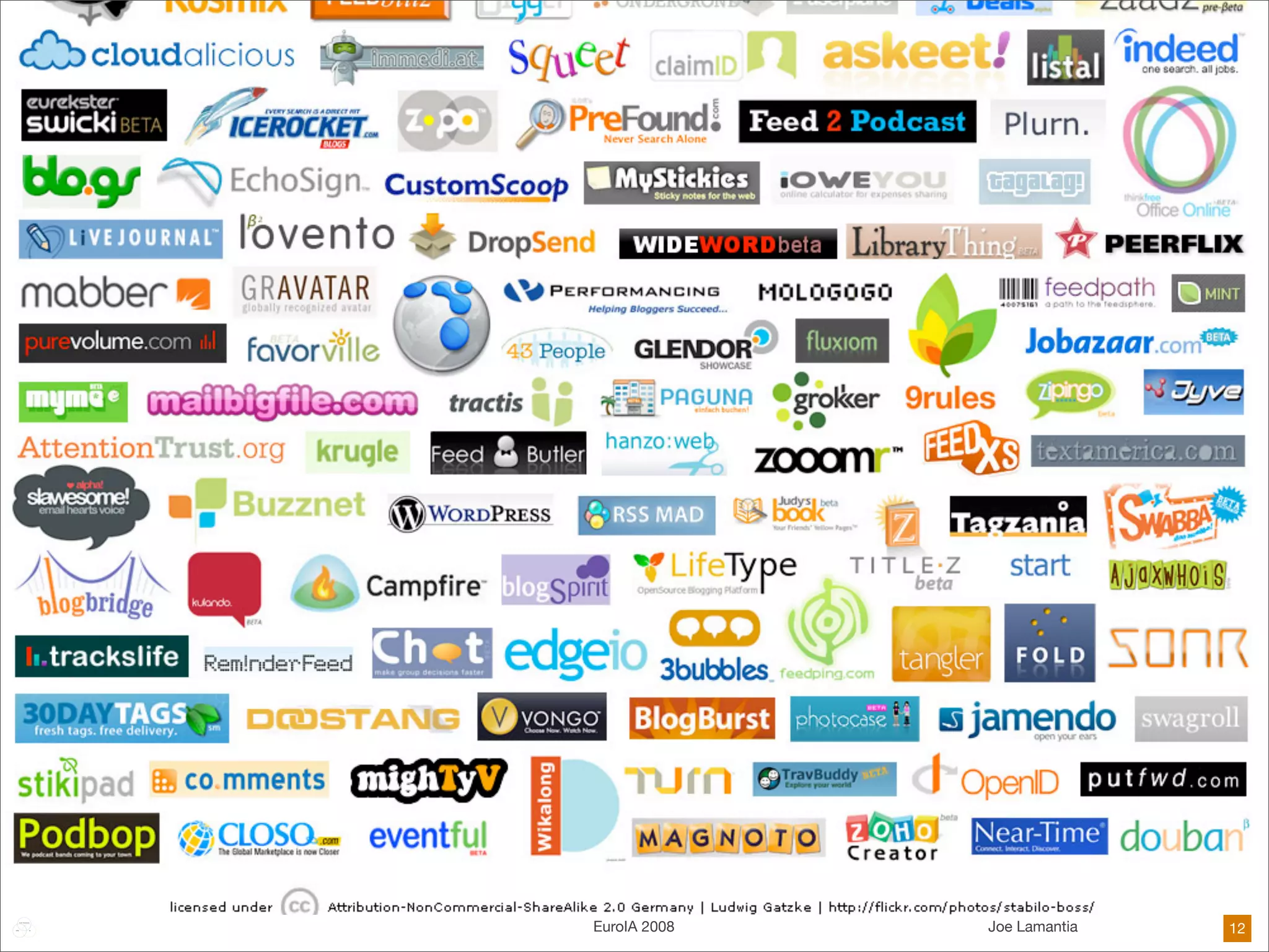 Frameworks Are The Future of Design