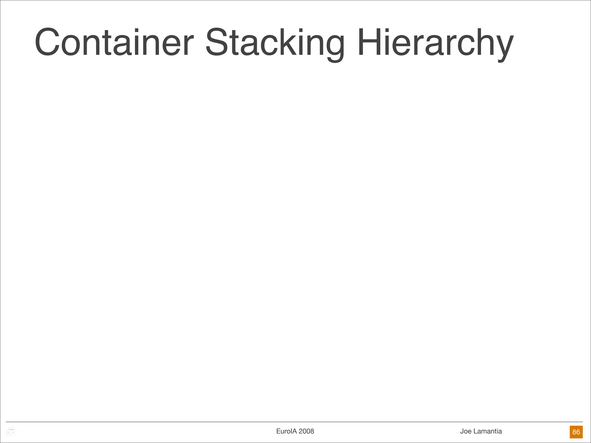 Frameworks Are The Future of Design