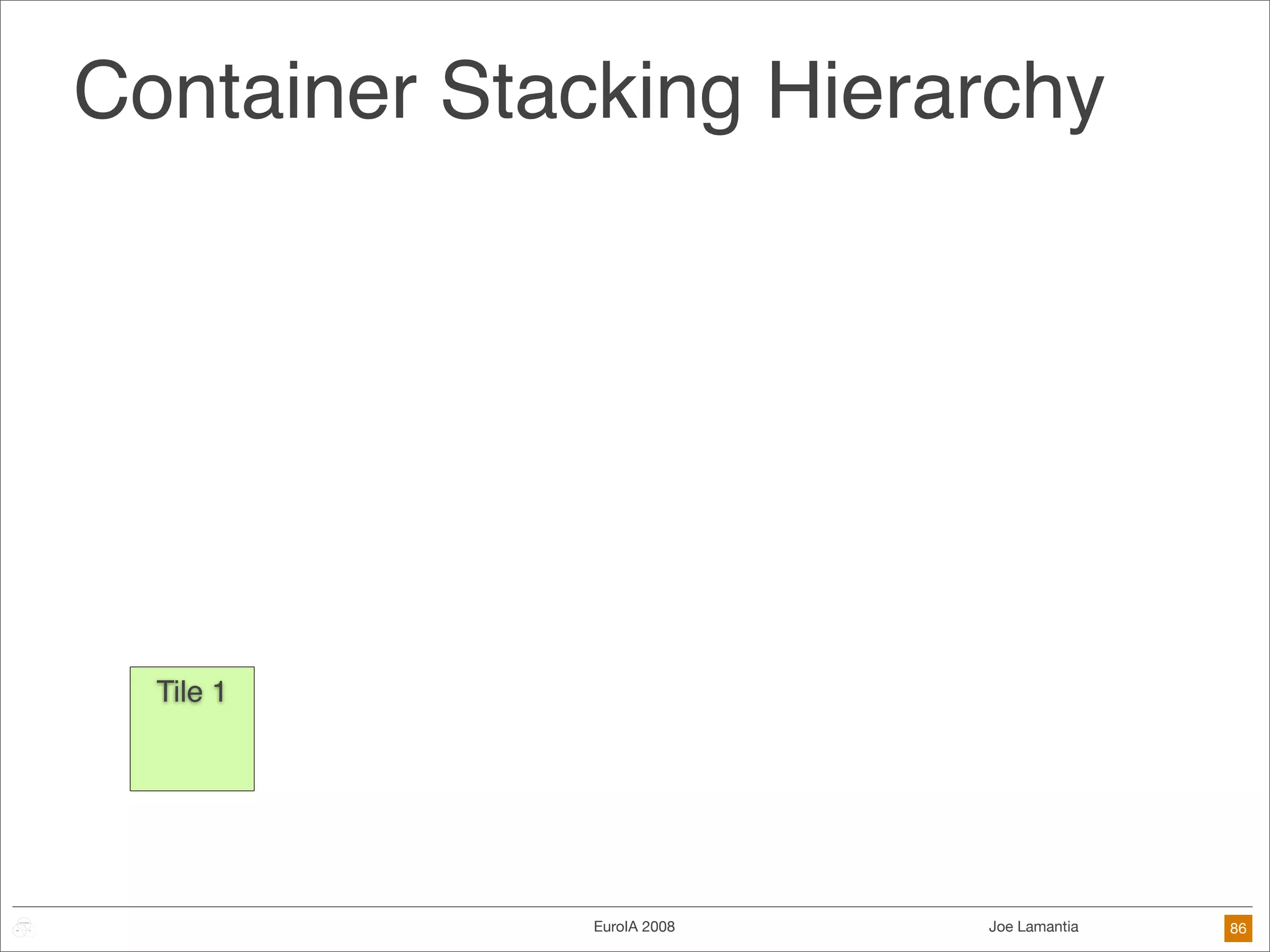 Frameworks Are The Future of Design