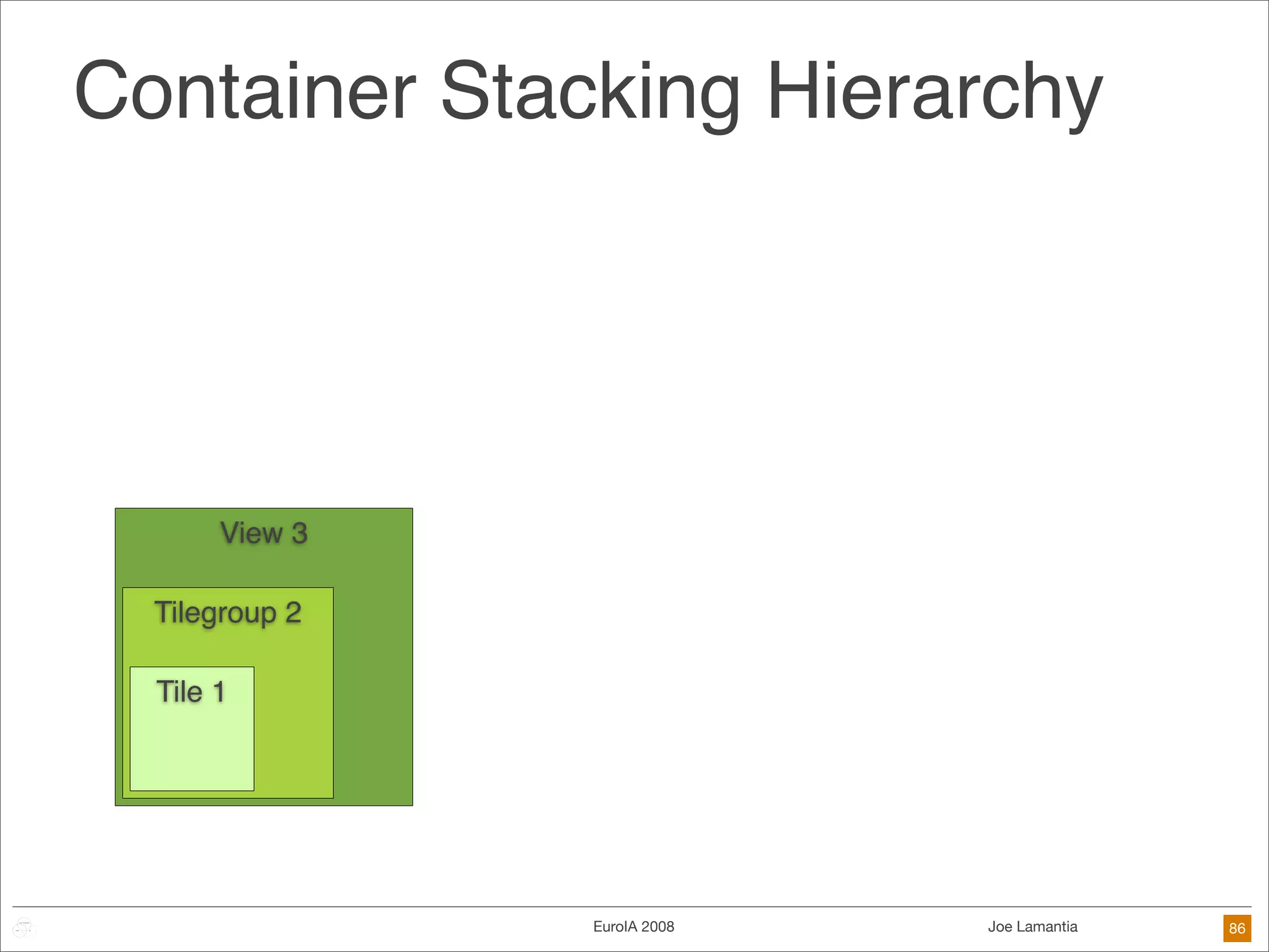 Frameworks Are The Future of Design