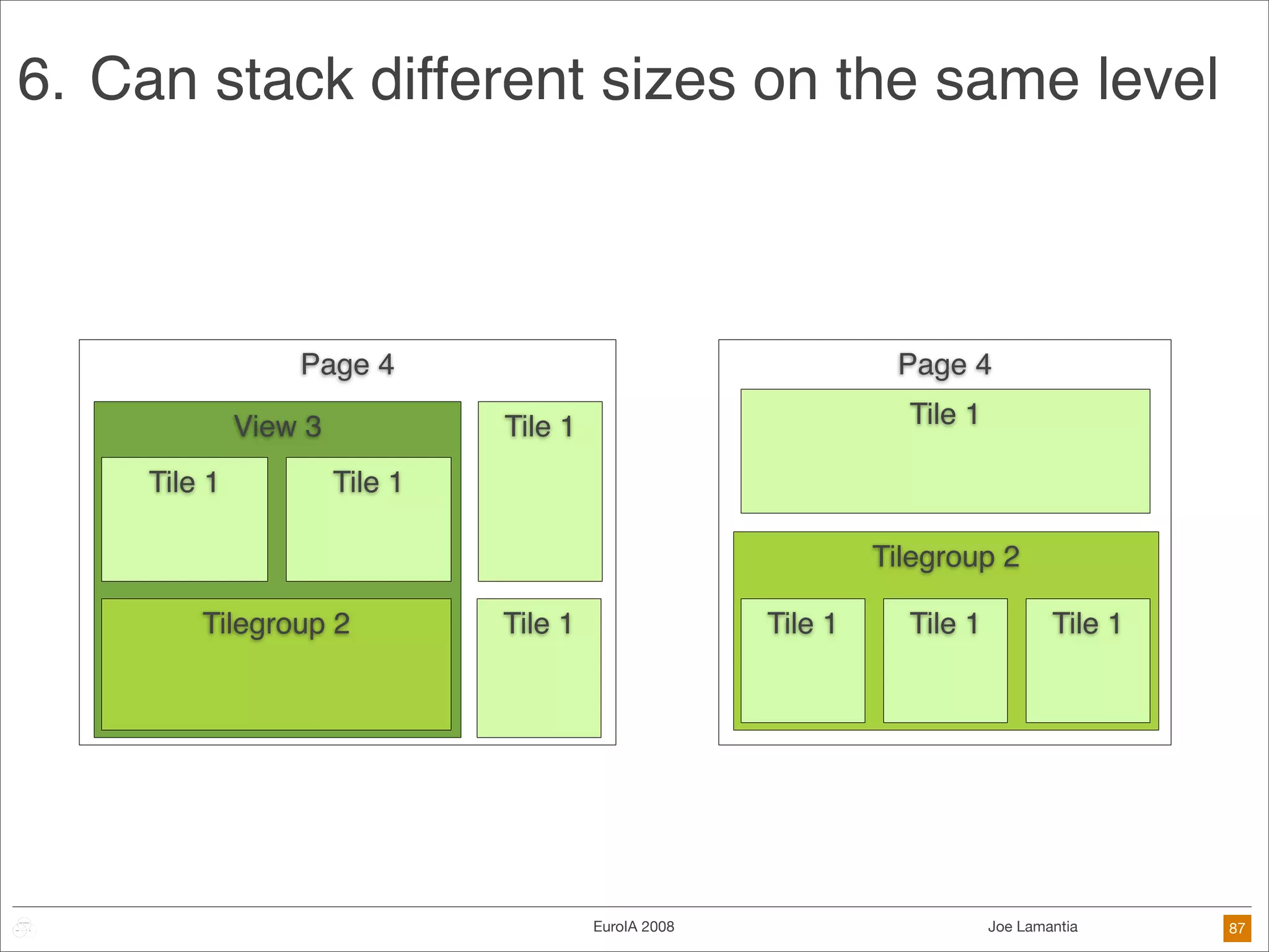 Frameworks Are The Future of Design