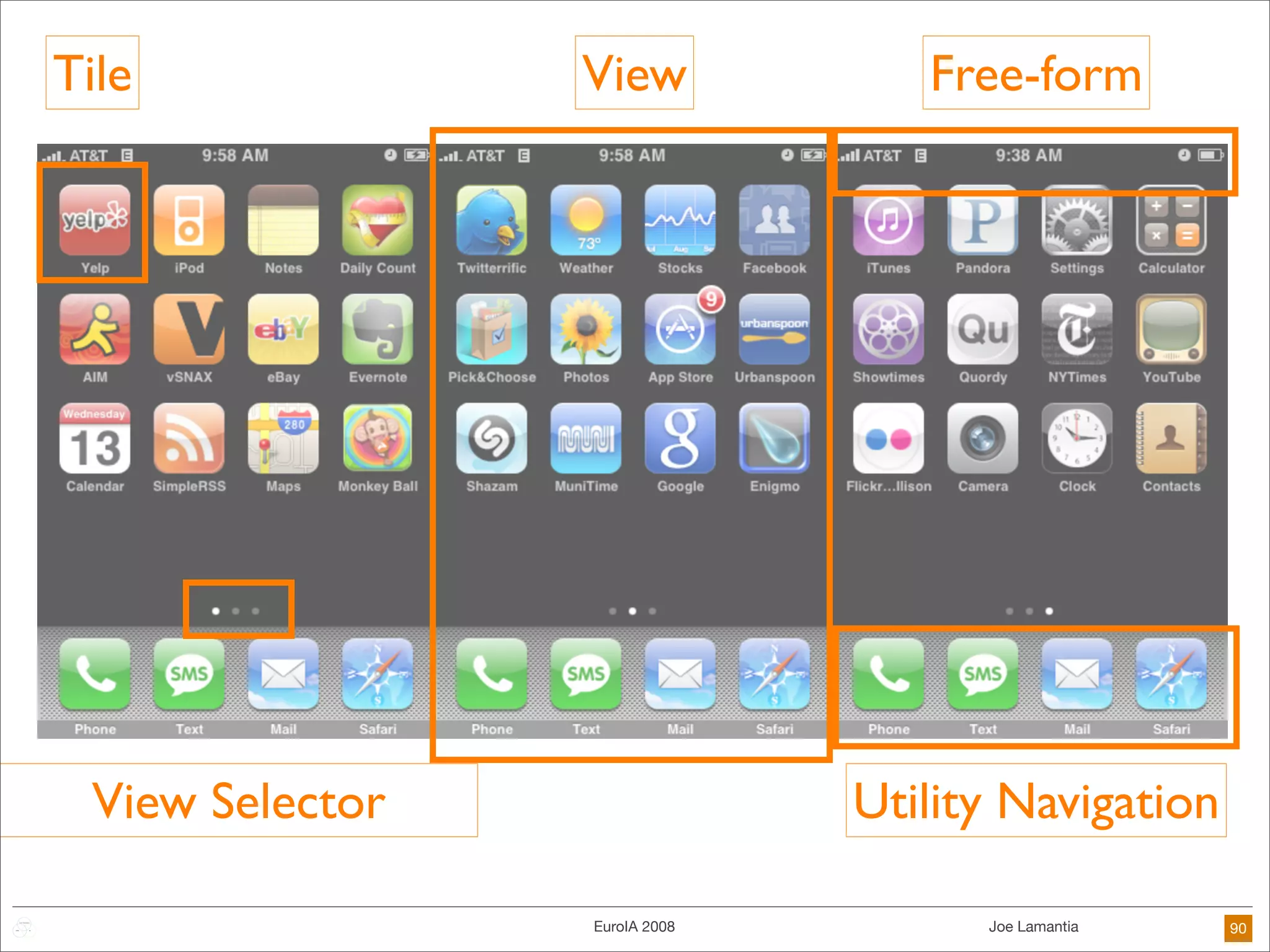 Frameworks Are The Future of Design