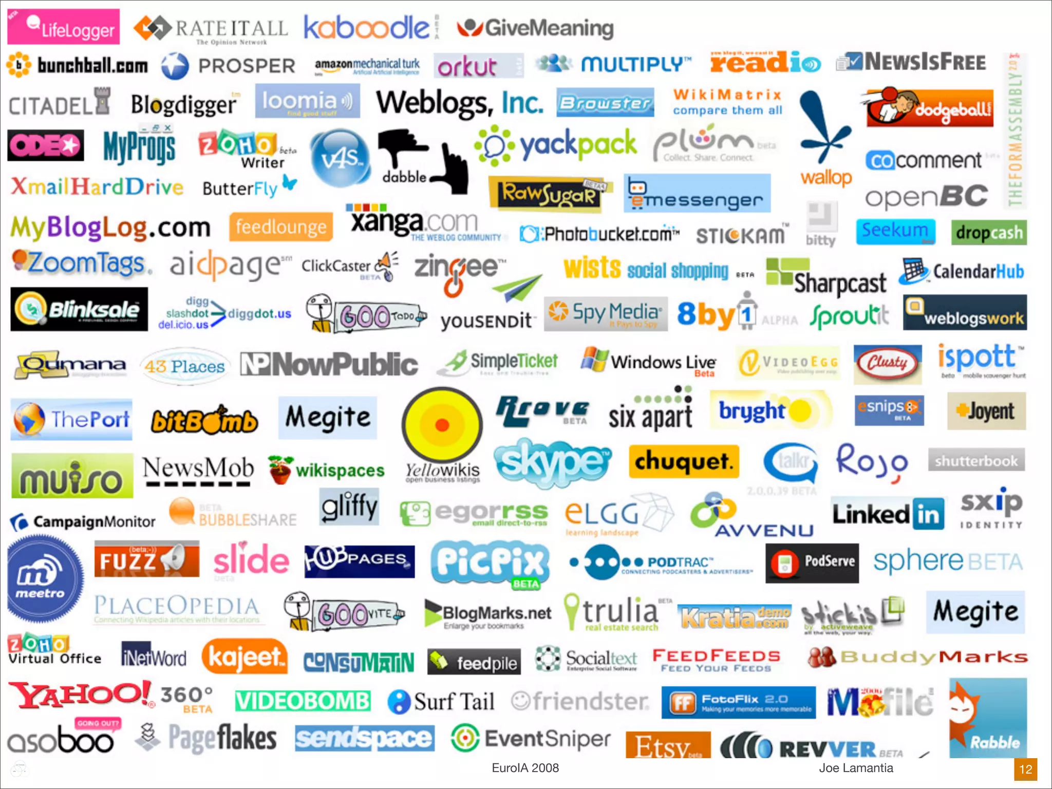 Frameworks Are The Future of Design