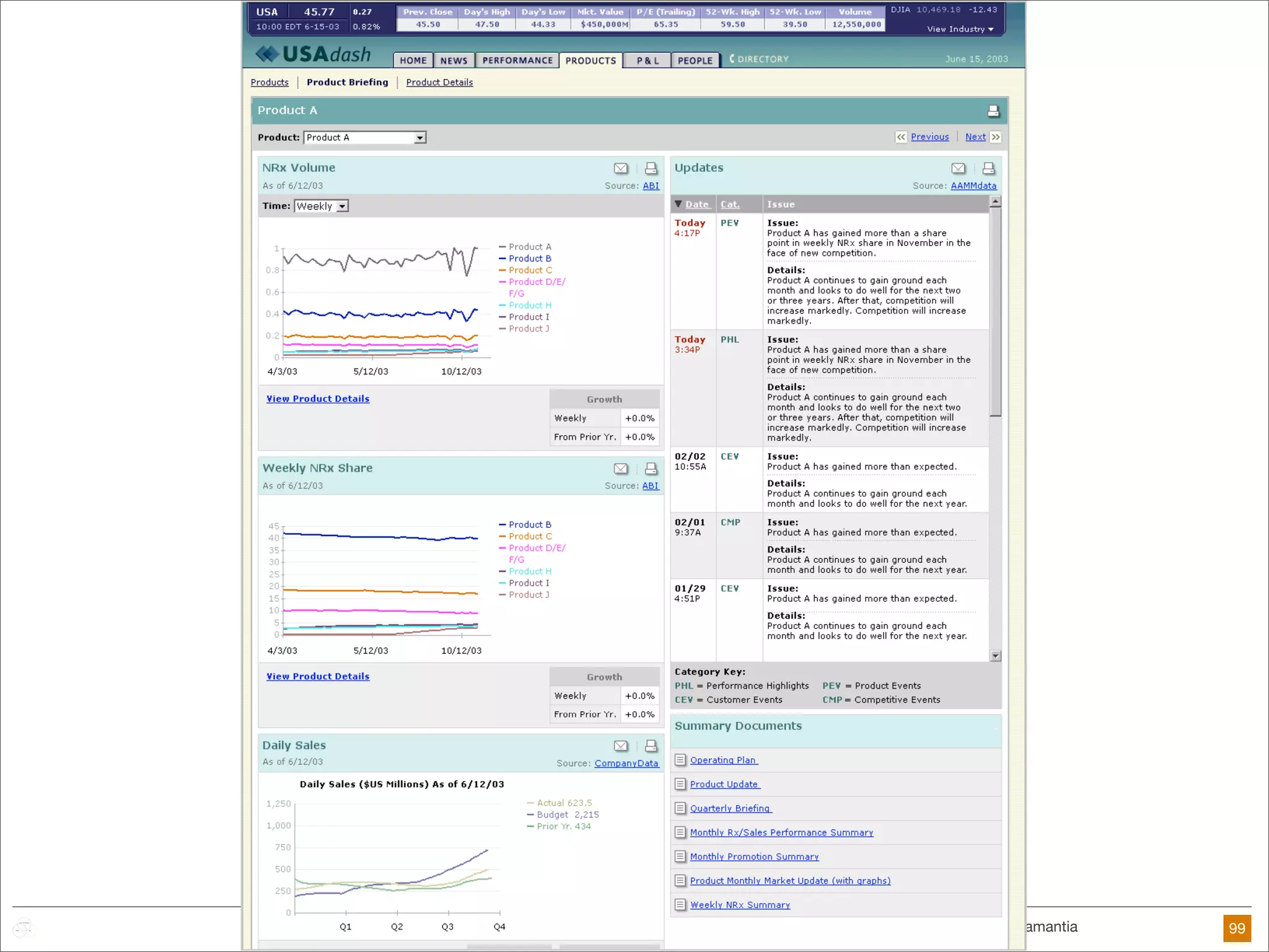 Frameworks Are The Future of Design