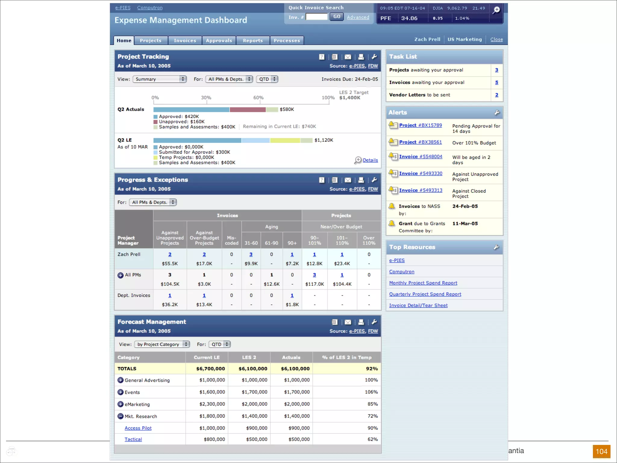 Frameworks Are The Future of Design