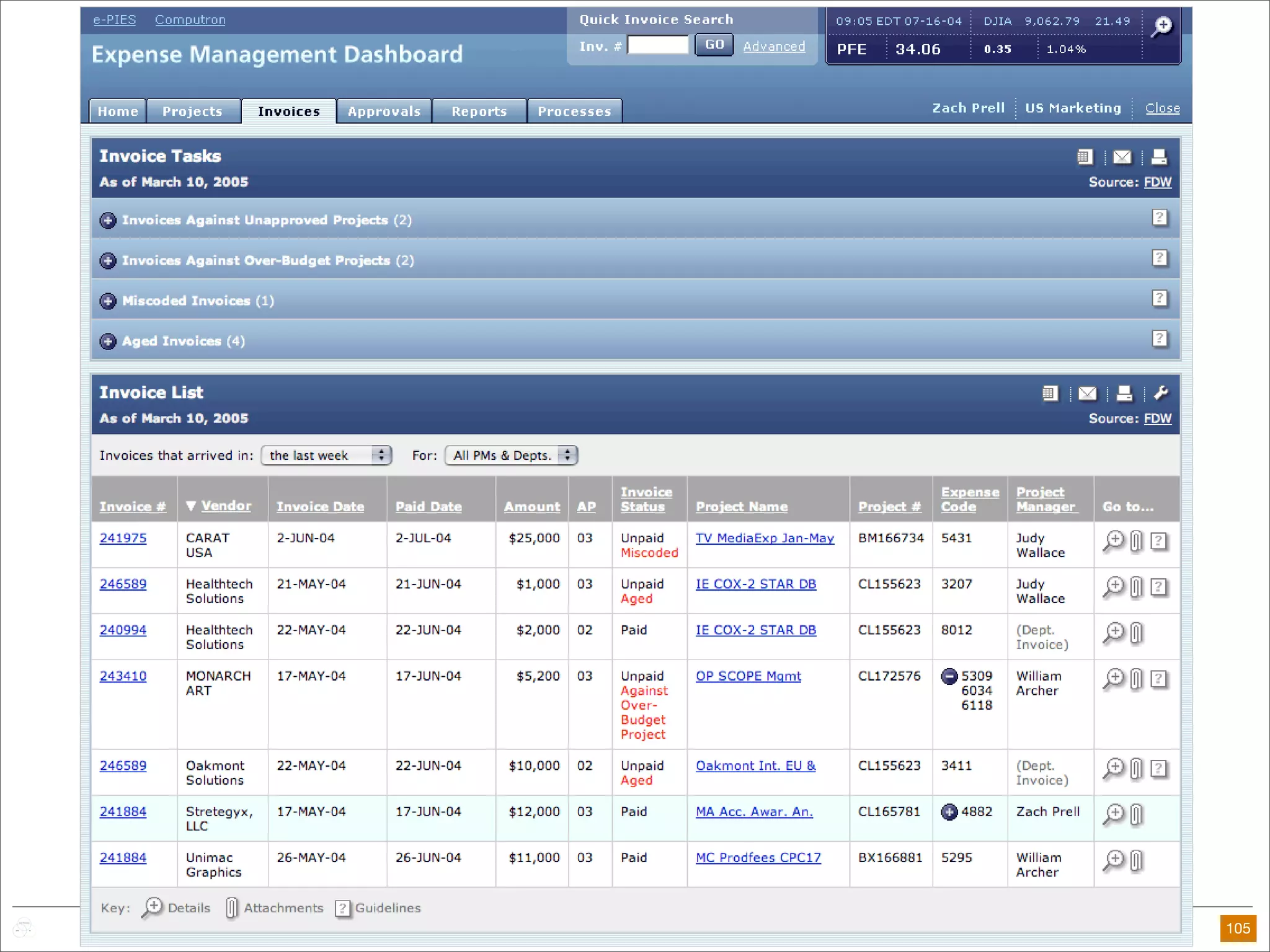 Frameworks Are The Future of Design