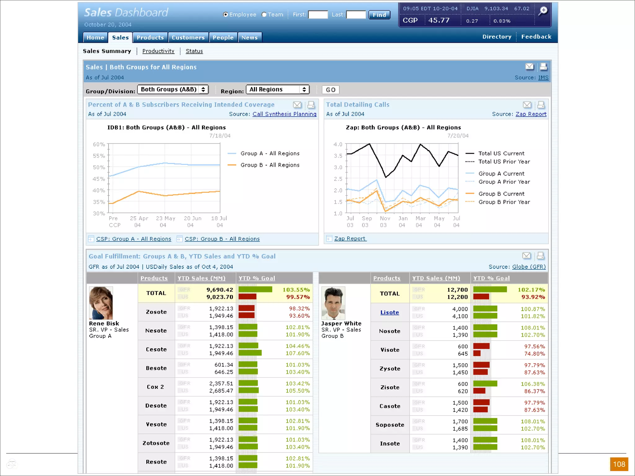 Frameworks Are The Future of Design