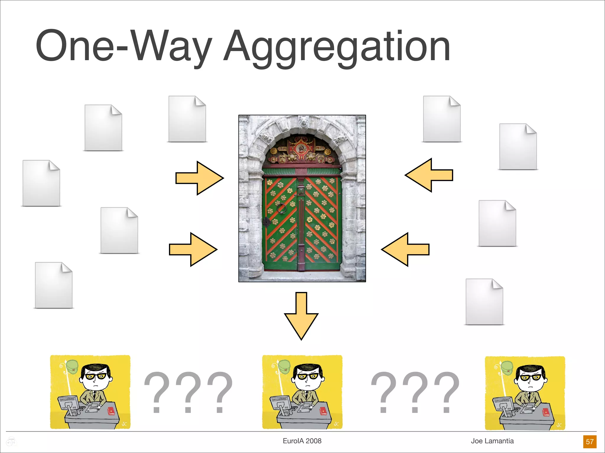Frameworks Are The Future of Design