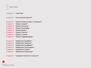 //
// Manifest
//
@import “config”
@import “structure/grid”
@import “base/functional-classes”
@import “base/reset”
@import “base/mixins”
@import “base/extends”
@import “base/base”
@import “base/fonts”
@import “base/icons”
@import “base/typography”
@import “modules/header”
@import “modules/footer”
@import “modules/sidebar”
@import “modules/collapse”
@import “modules/tabs”
@import “modules/buttons”
@import “layout/colors/colors”
 