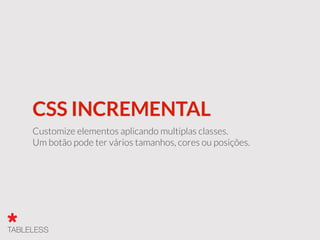 CSS INCREMENTAL
Customize elementos aplicando multiplas classes.
Um botão pode ter vários tamanhos, cores ou posições.
 