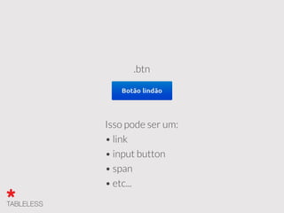 Isso pode ser um:
• link
• input button
• span
• etc...
.btn
 