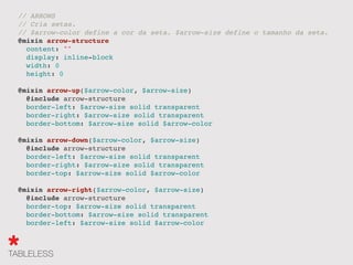 // ARROWS
// Cria setas.
// $arrow-color define a cor da seta. $arrow-size define o tamanho da seta.
@mixin arrow-structure
  content: ""
  display: inline-block
  width: 0
  height: 0
@mixin arrow-up($arrow-color, $arrow-size)
  @include arrow-structure
  border-left: $arrow-size solid transparent
  border-right: $arrow-size solid transparent
  border-bottom: $arrow-size solid $arrow-color
@mixin arrow-down($arrow-color, $arrow-size)
  @include arrow-structure
  border-left: $arrow-size solid transparent
  border-right: $arrow-size solid transparent
  border-top: $arrow-size solid $arrow-color
@mixin arrow-right($arrow-color, $arrow-size)
  @include arrow-structure
  border-top: $arrow-size solid transparent
  border-bottom: $arrow-size solid transparent
  border-left: $arrow-size solid $arrow-color
 