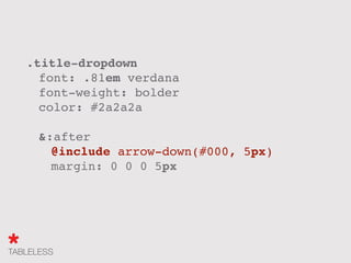 .title-dropdown
" font: .81em verdana
font-weight: bolder
" color: #2a2a2a
" &:after
" @include arrow-down(#000, 5px)
" " margin: 0 0 0 5px
 