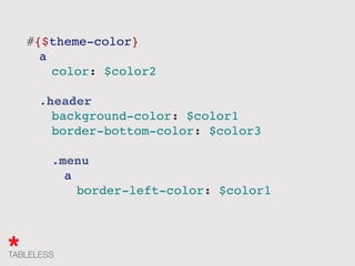 #{$theme-color}
" a
" " color: $color2
" .header
" " background-color: $color1
" " border-bottom-color: $color3
" " .menu
" " " a
" " " border-left-color: $color1
 