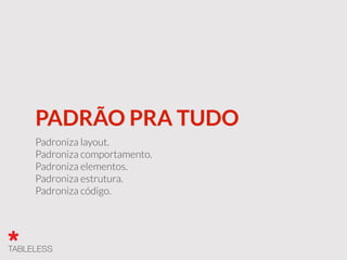 PADRÃO PRA TUDO
Padroniza layout.
Padroniza comportamento.
Padroniza elementos.
Padroniza estrutura.
Padroniza código.
 