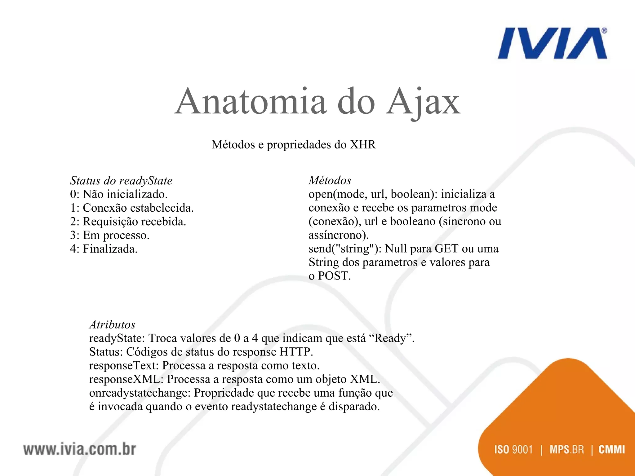 Anatomia do Ajax Métodos e propriedades do XHR Status do readyState 0: Não inicializado. 1: Conexão estabelecida. 2: Requisição recebida. 3: Em processo. 4: Finalizada. Métodos open(mode, url, boolean): inicializa a conexão e recebe os parametros mode (conexão), url e booleano (síncrono ou assíncrono). send("string"): Null para GET ou uma String dos parametros e valores para o POST. Atributos readyState: Troca valores de 0 a 4 que indicam que está “Ready”. Status: Códigos de status do response HTTP. responseText: Processa a resposta como texto. responseXML: Processa a resposta como um objeto XML. onreadystatechange: Propriedade que recebe uma função que é invocada quando o evento readystatechange é disparado. 