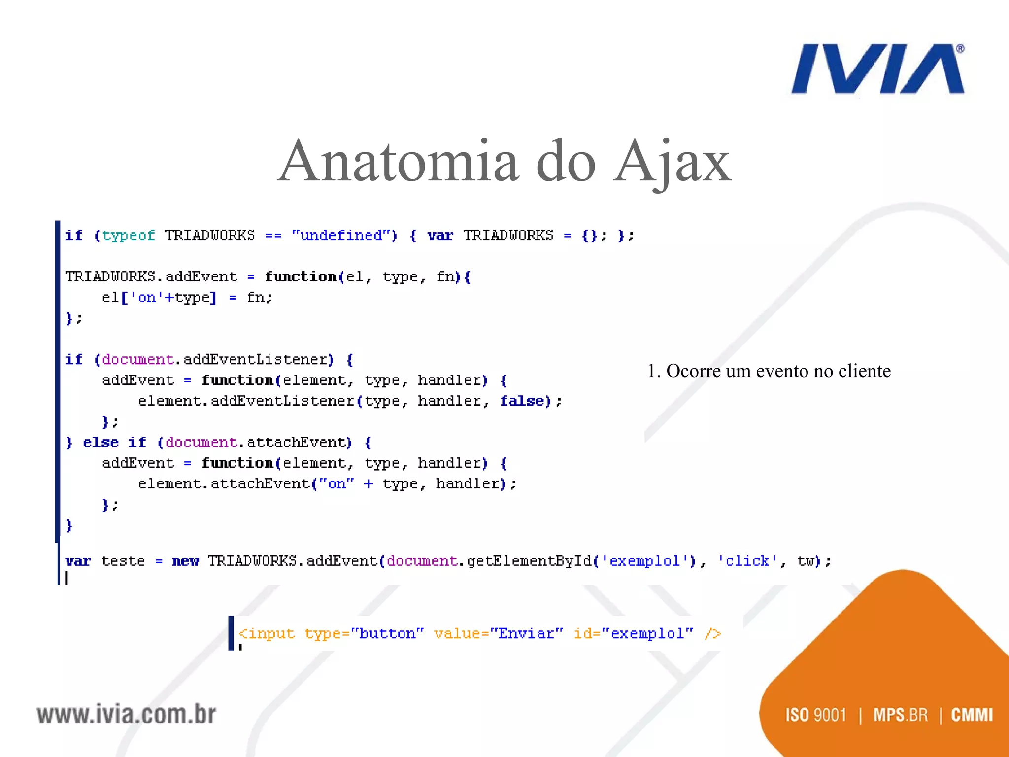 Anatomia do Ajax 1. Ocorre um evento no cliente 