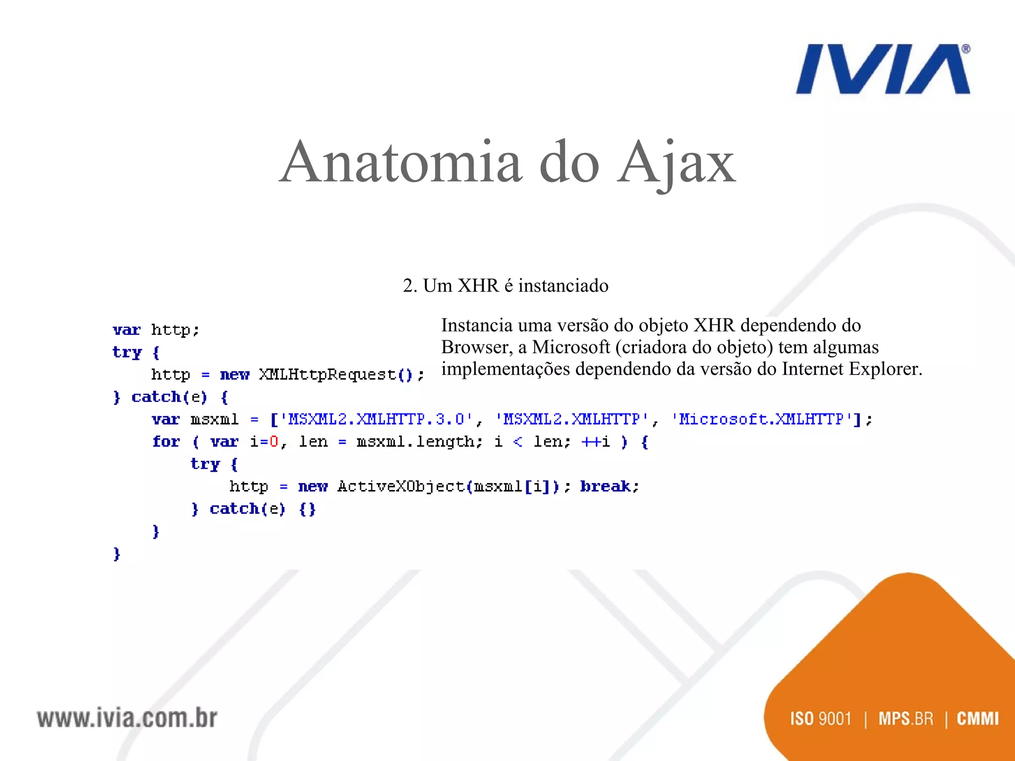 Anatomia do Ajax Instancia uma versão do objeto XHR dependendo do Browser, a Microsoft (criadora do objeto) tem algumas implementações dependendo da versão do Internet Explorer. 2. Um XHR é instanciado 