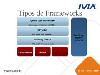 Tipos de Frameworks 