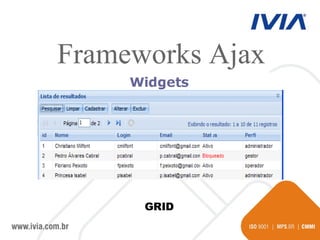 Frameworks Ajax GRID 