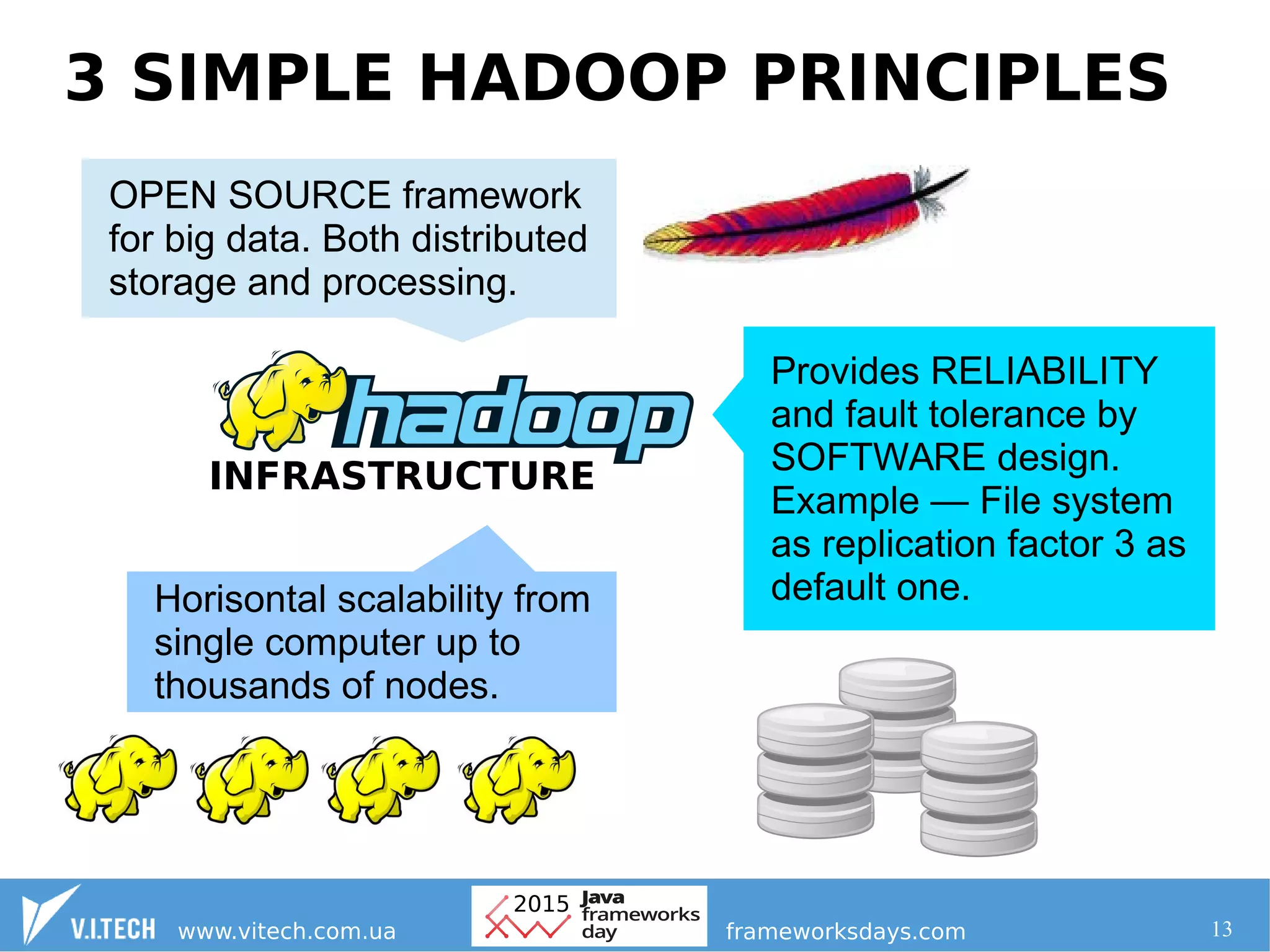 13
OPEN SOURCE framework
for big data. Both distributed
storage and processing.
Provides RELIABILITY
and fault tolerance by
SOFTWARE design.
Example — File system
as replication factor 3 as
default one.Horisontal scalability from
single computer up to
thousands of nodes.
INFRASTRUCTURE
3 SIMPLE HADOOP PRINCIPLES
 