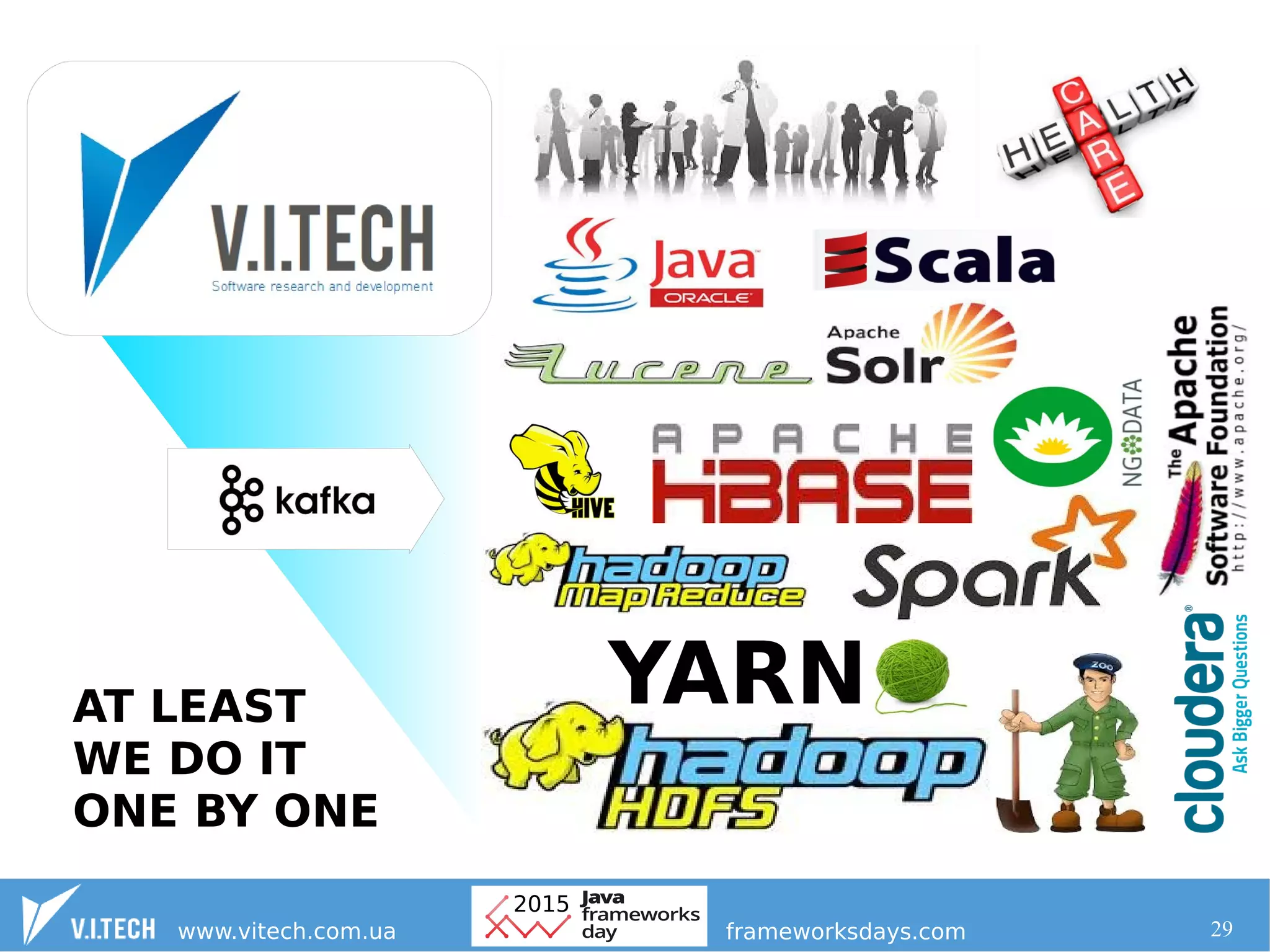 29
YARNAT LEAST
WE DO IT
ONE BY ONE
 