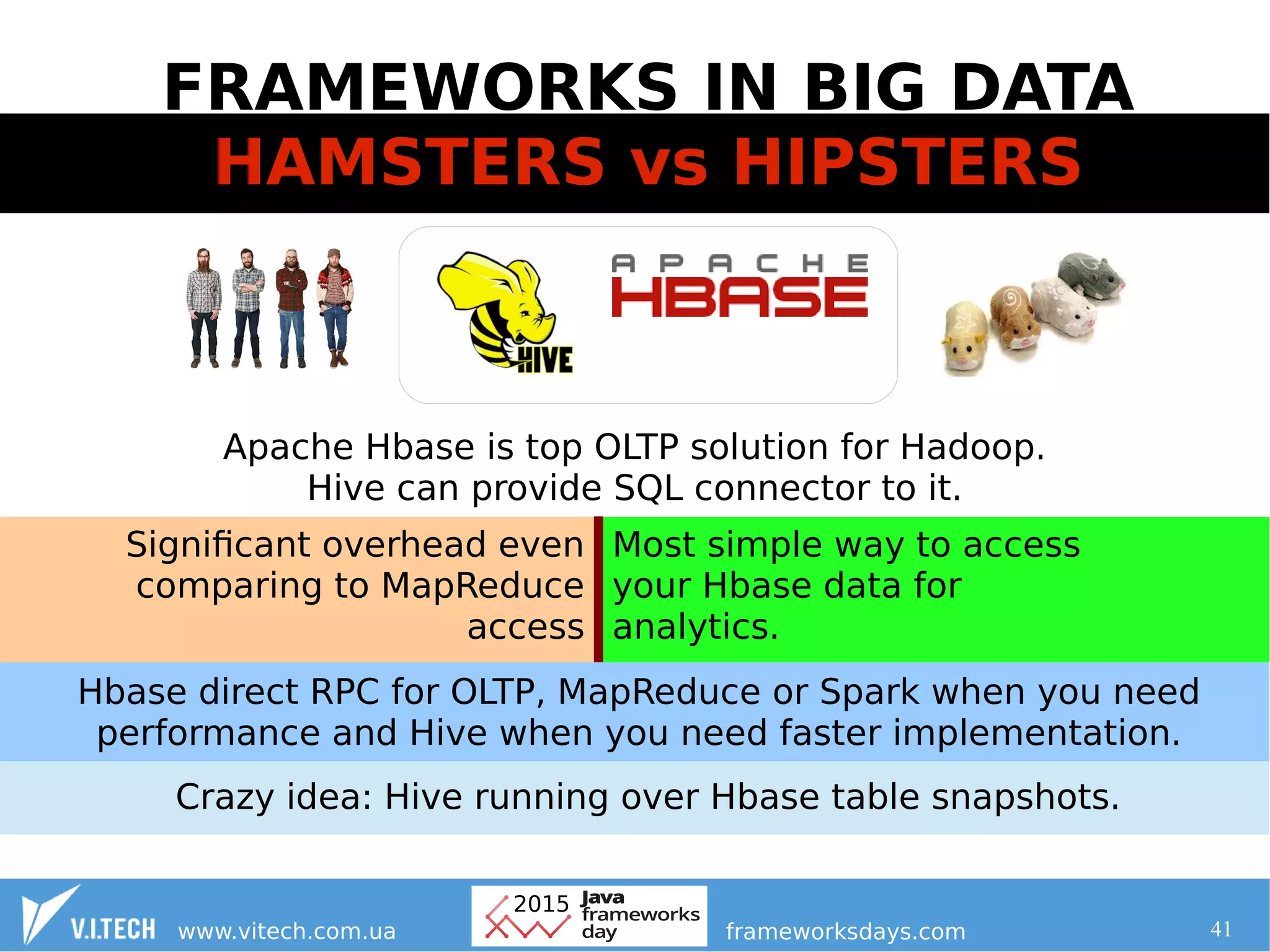 41
FRAMEWORKS IN BIG DATA
HAMSTERS vs HIPSTERS
Significant overhead even
comparing to MapReduce
access
Most simple way to access
your Hbase data for
analytics.
Apache Hbase is top OLTP solution for Hadoop.
Hive can provide SQL connector to it.
Hbase direct RPC for OLTP, MapReduce or Spark when you need
performance and Hive when you need faster implementation.
Crazy idea: Hive running over Hbase table snapshots.
 