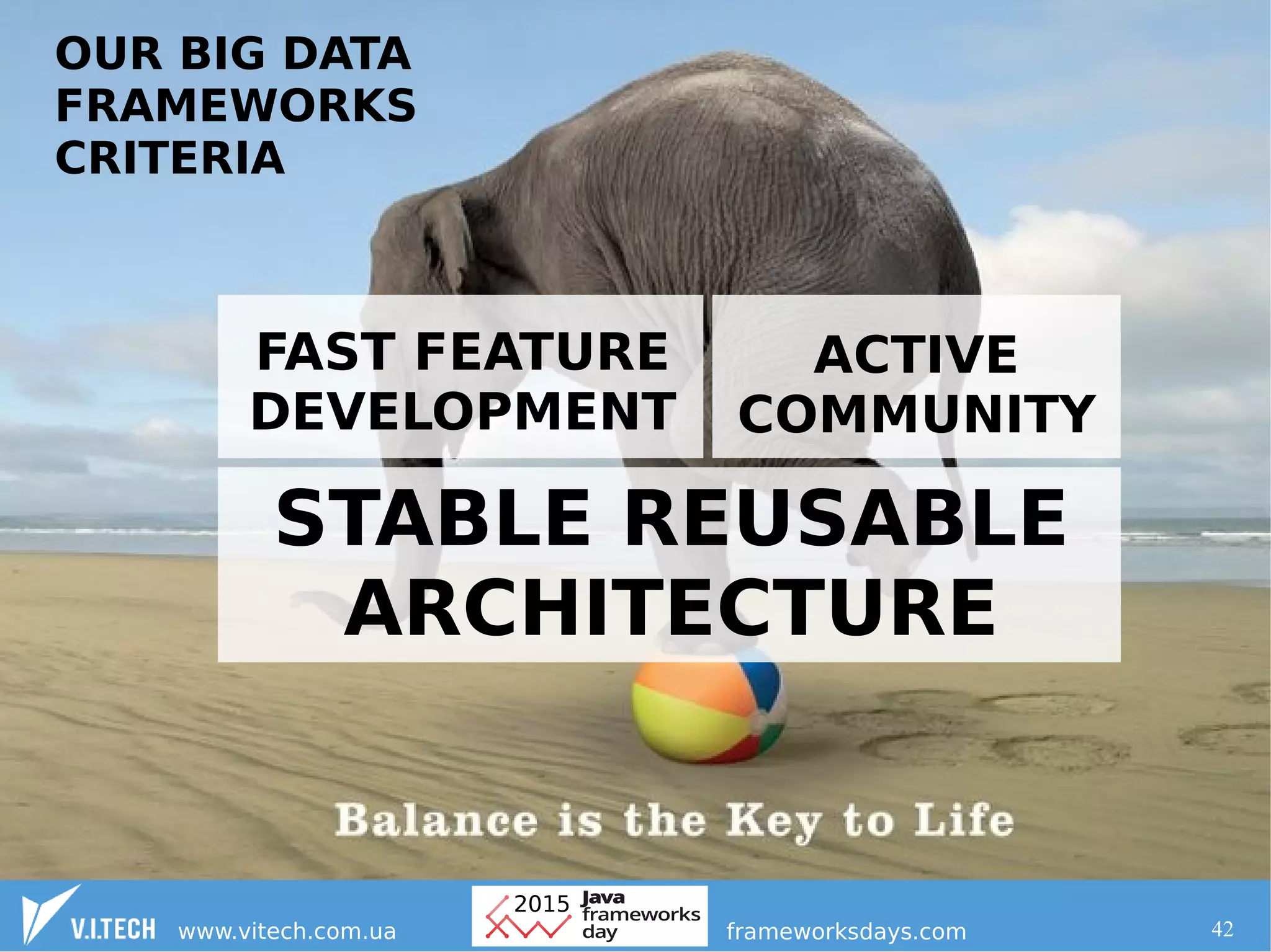 42
FAST FEATURE
DEVELOPMENT
ACTIVE
COMMUNITY
STABLE REUSABLE
ARCHITECTURE
OUR BIG DATA
FRAMEWORKS
CRITERIA
 