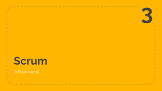 Scrum
O Framework
3
 