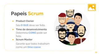 Papeis Scrum
● Product Owner
fala O QUE deve ser feito.
● Time de desenvolvimento
Determina COMO pode ser
feito.
● Scrum Master
Garante que todos trabalham
como um time coeso
33
 