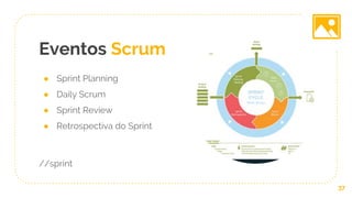 Eventos Scrum
● Sprint Planning
● Daily Scrum
● Sprint Review
● Retrospectiva do Sprint
//sprint
37
 